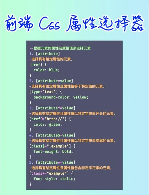 CSS选择器,HTML元素高效选取与样式控制工具插图 CSS选择器,HTML元素高效选取与样式控制工具插图