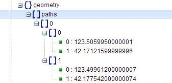 JSON文件数组解析与应用插图 JSON文件数组解析与应用插图