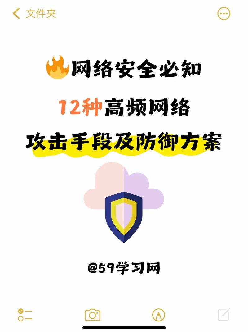 DDOS免费测压平台及注意事项,合法合规学习研究使用,避免攻击行为插图 DDOS免费测压平台及注意事项,合法合规学习研究使用,避免攻击行为插图