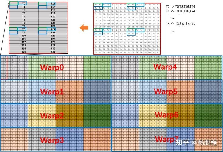 Flash编程代码大全,探索与解析插图 Flash编程代码大全,探索与解析插图