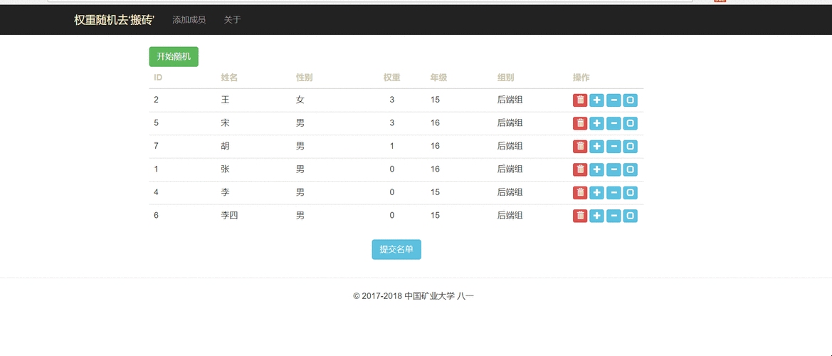 HTML Radio动态赋值,实现与后端交互的数据展示插图 HTML Radio动态赋值,实现与后端交互的数据展示插图