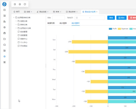 Java低代码开发框架,推动软件开发的新浪潮插图 Java低代码开发框架,推动软件开发的新浪潮插图