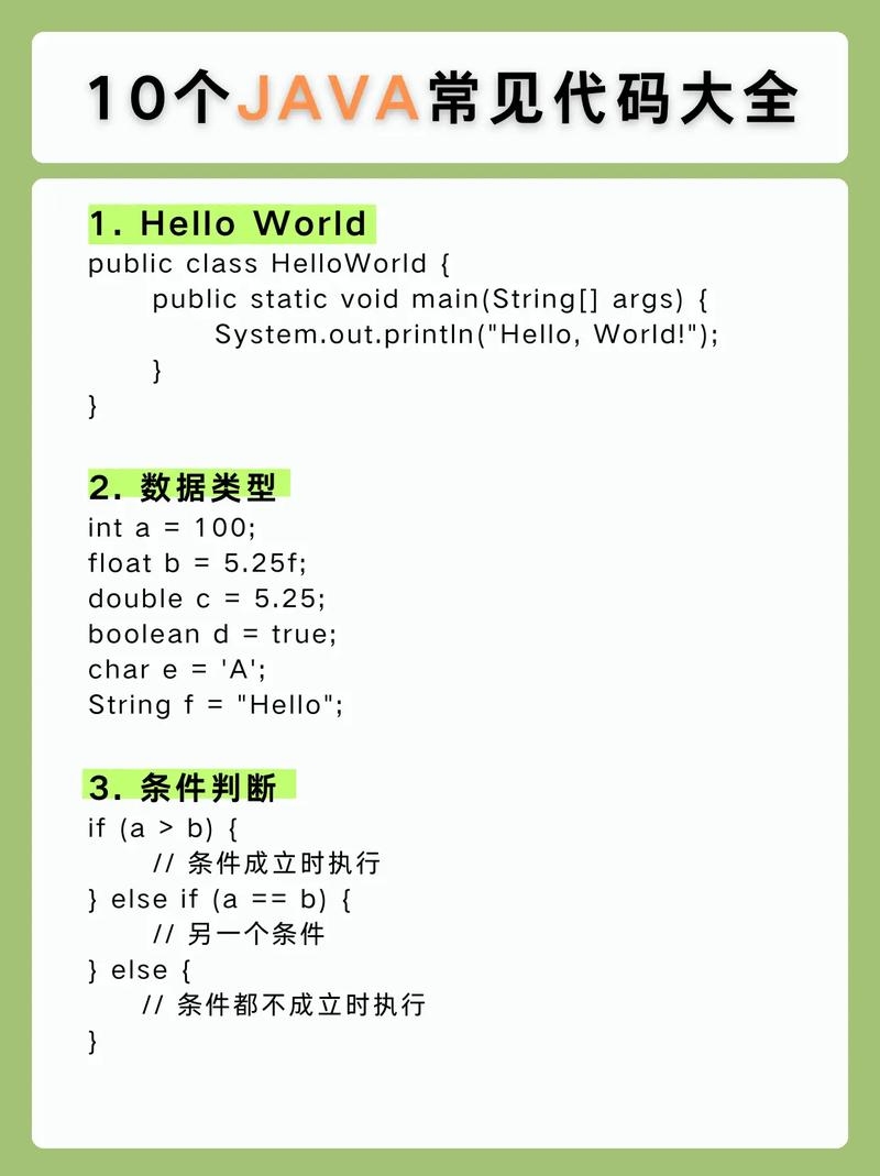 Java代码行数计算、品牌VI手册重要性及编程快捷键介绍插图 Java代码行数计算、品牌VI手册重要性及编程快捷键介绍插图