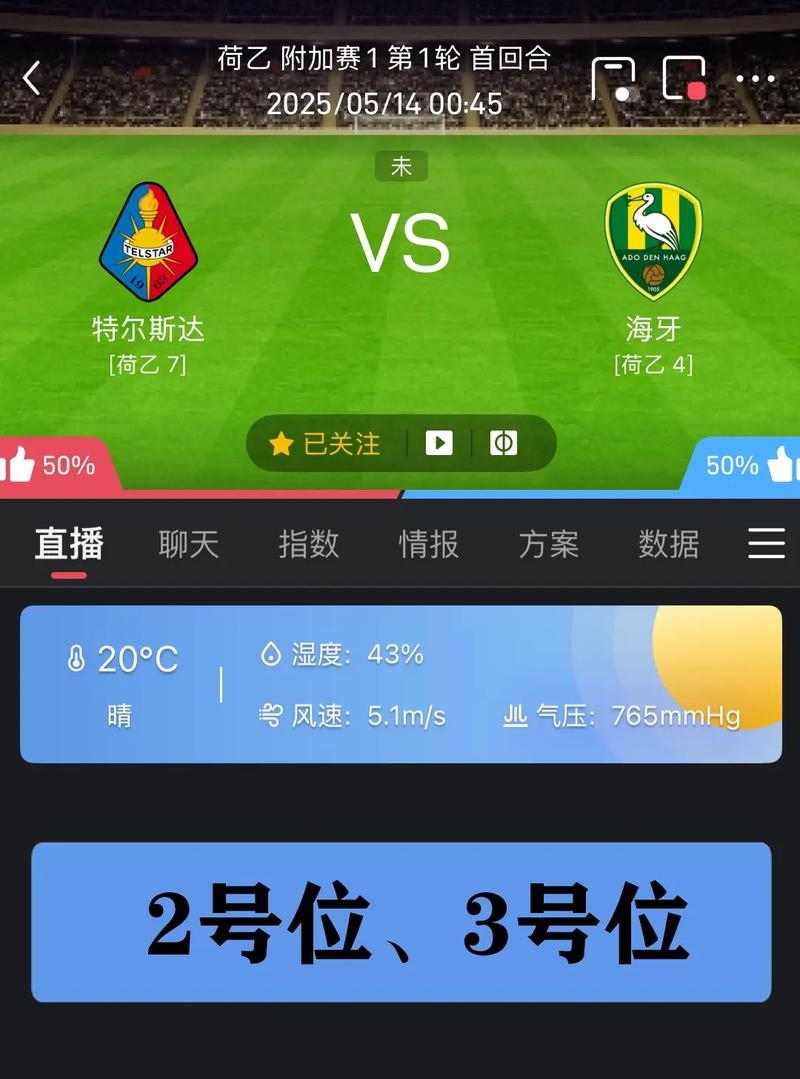 2020西甲直播观看平台指南插图 2020西甲直播观看平台指南插图