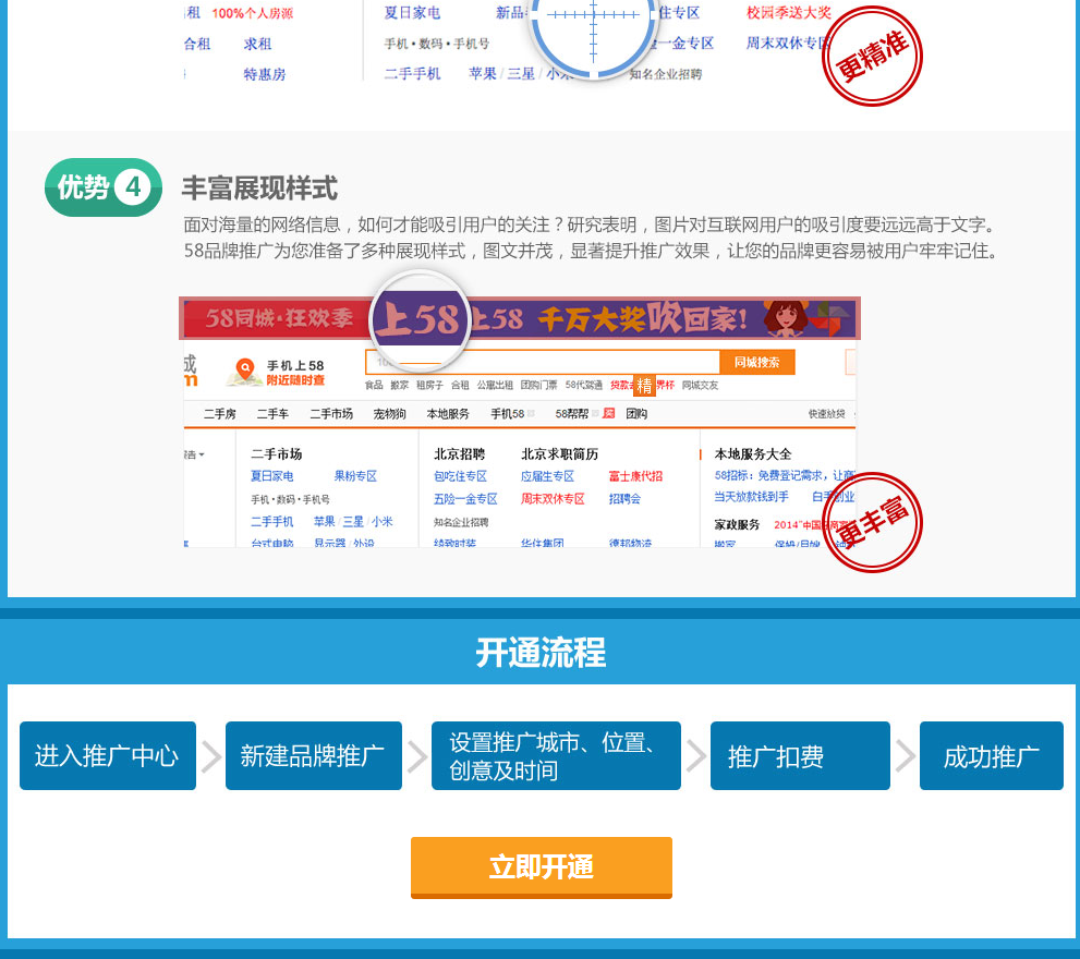 揭秘58同城上的网络科技公司，多元化服务的数字化平台插图
