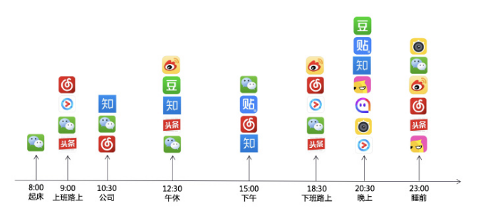 湘潭SEO公司与网站建设报价、耐火砖厂商概览及网络营销趋势探讨插图 湘潭SEO公司与网站建设报价、耐火砖厂商概览及网络营销趋势探讨插图