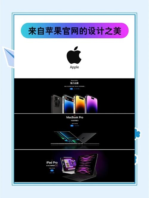 探索IP苹果官网的魅力与便捷插图