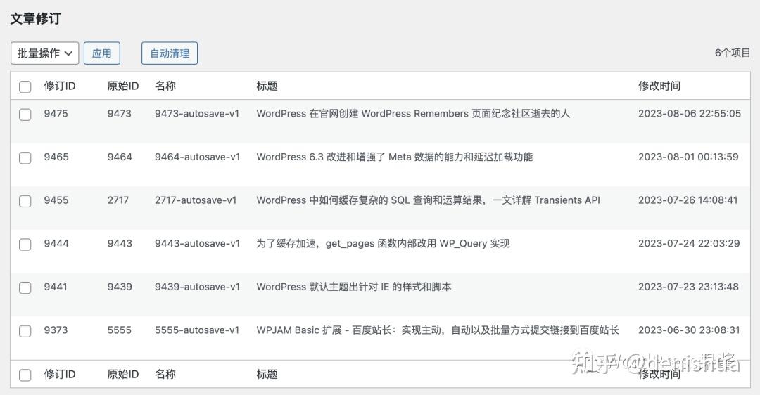 WordPress模板修改,提升用户体验与功能插图 WordPress模板修改,提升用户体验与功能插图