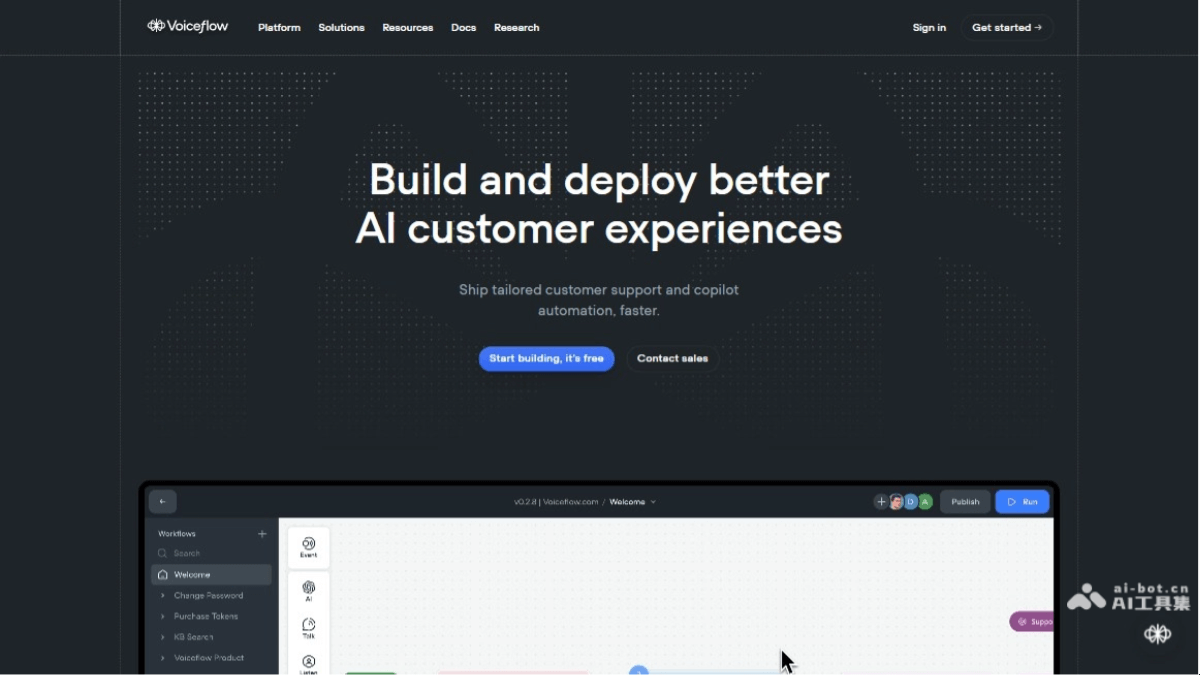 Zion无代码开发平台收费解析插图 Zion无代码开发平台收费解析插图