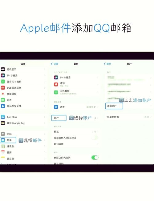 QQ邮箱IMAP服务器配置指南插图 QQ邮箱IMAP服务器配置指南插图
