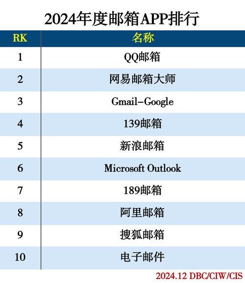 Erowan邮箱简介插图 Erowan邮箱简介插图