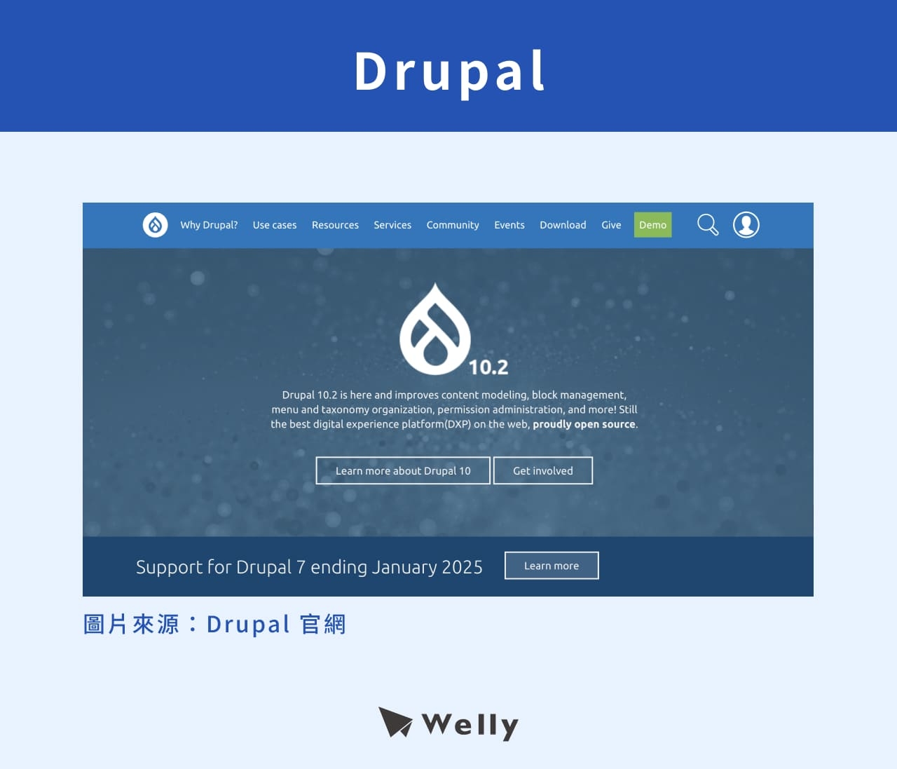 CMS系统概述插图 CMS系统概述插图