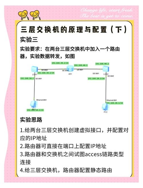TFTP文件传输与H3C交换机上传操作指南插图 TFTP文件传输与H3C交换机上传操作指南插图