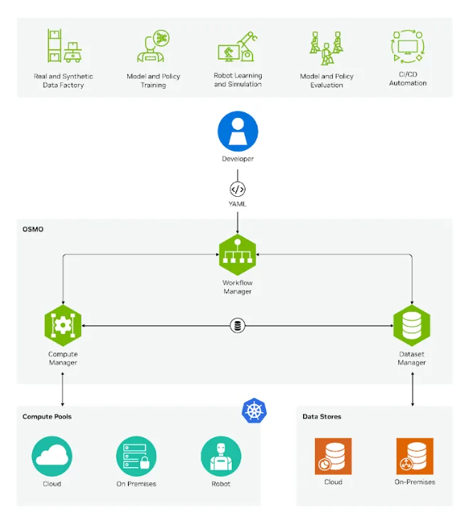 submit，多样含义的英文词汇插图