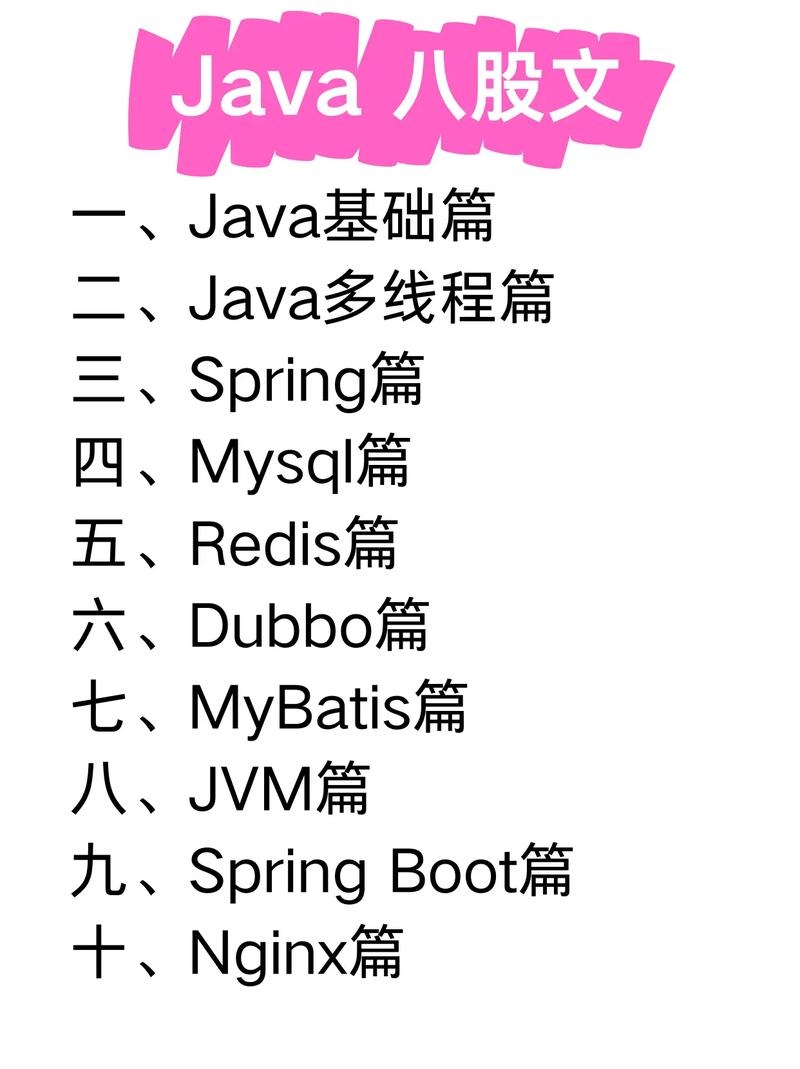 Java面试八股文全解析插图 Java面试八股文全解析插图