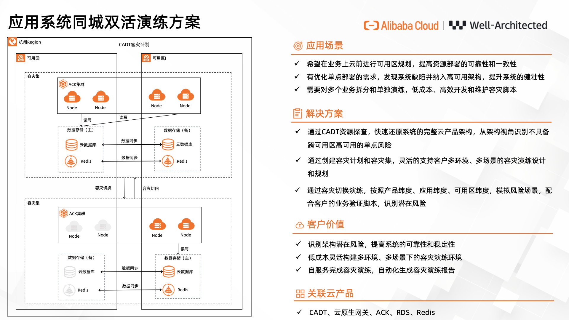 杭州IDC机房托管，高效、安全与便捷的解决方案插图