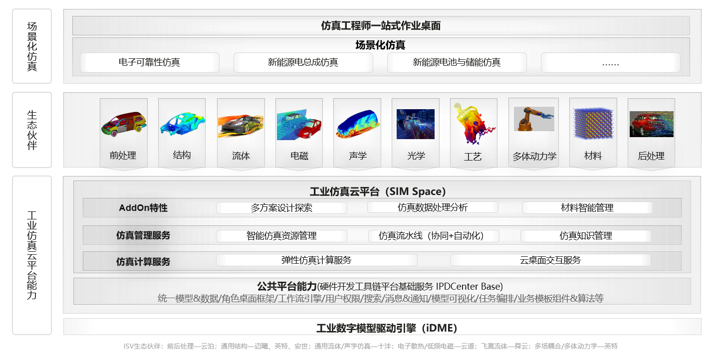 OPPO云服务，手机里的动态资源服务平台插图