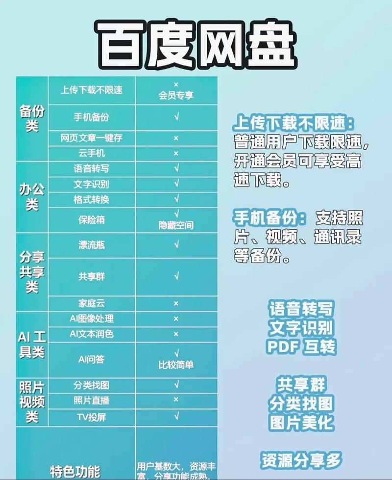 2021年网盘搜索引擎排行榜,解析与趋势插图 2021年网盘搜索引擎排行榜,解析与趋势插图