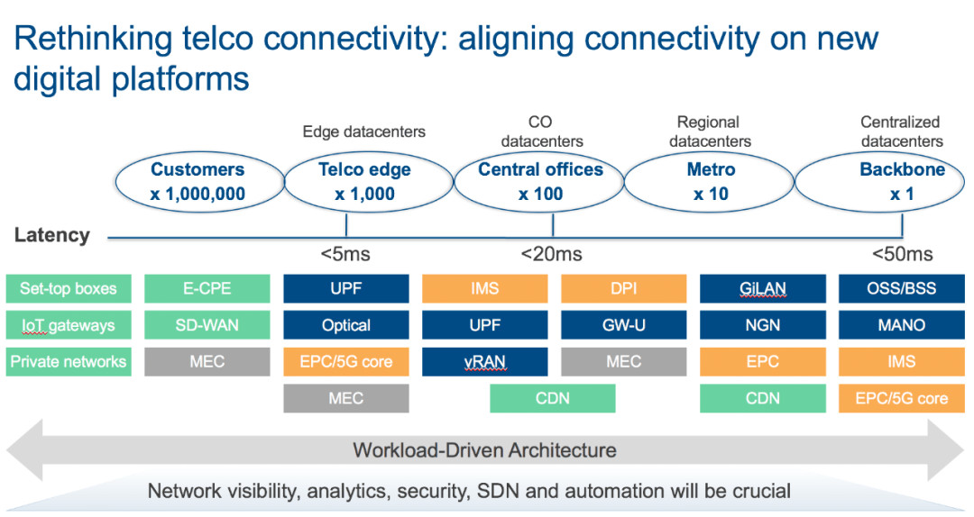探索泛域名站群，未来的数字生态趋势（XXXX年视角）插图