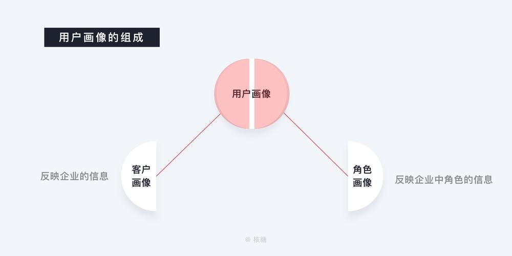泉州SEO价格解析与价值探讨插图 泉州SEO价格解析与价值探讨插图