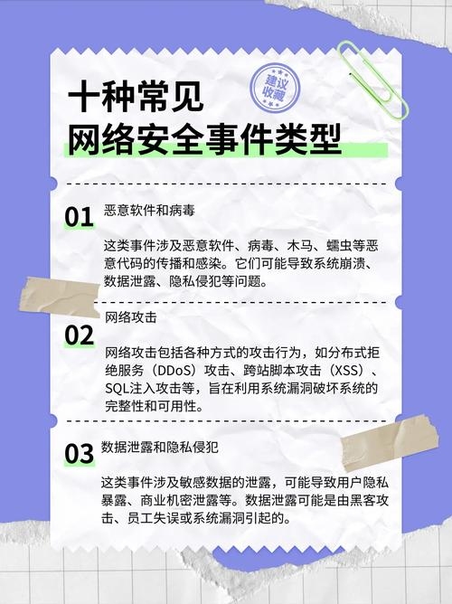 DNS劫持的危害与防范，隐私泄露、财产损失及网络风险简洁明了，直接概括了文章的主要内容。插图
