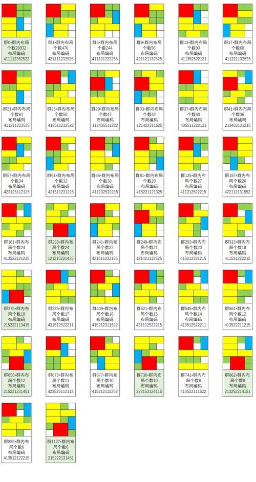 Java游戏源码合集，基于华容道拼图游戏的示例及资源推荐，获取各种类型小游戏（如连连看、贪吃蛇等）的源代码，学习交流之用。具体实现方法和技巧及相关资源推荐见下文描述。插图