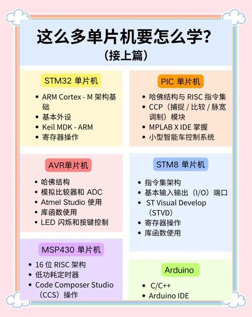 HTML5从入门到精通，一站式学习与配套光盘指南插图