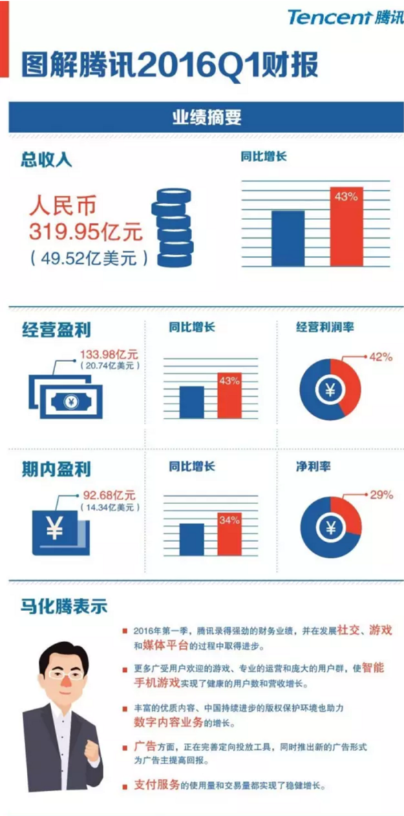 admin5域名出售，开启您的网络新篇章插图