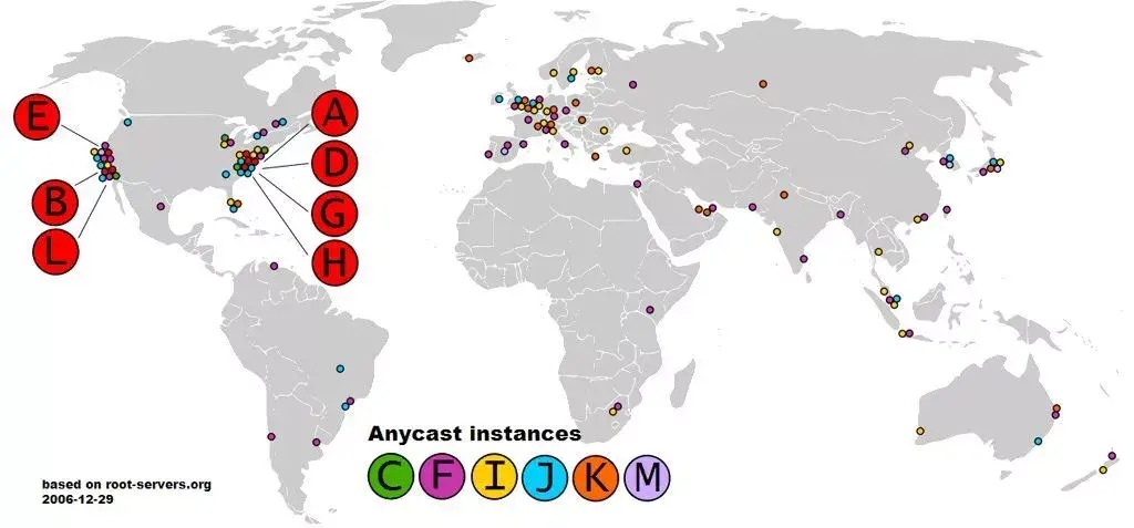 IPV6根服务器全球布局插图 IPV6根服务器全球布局插图