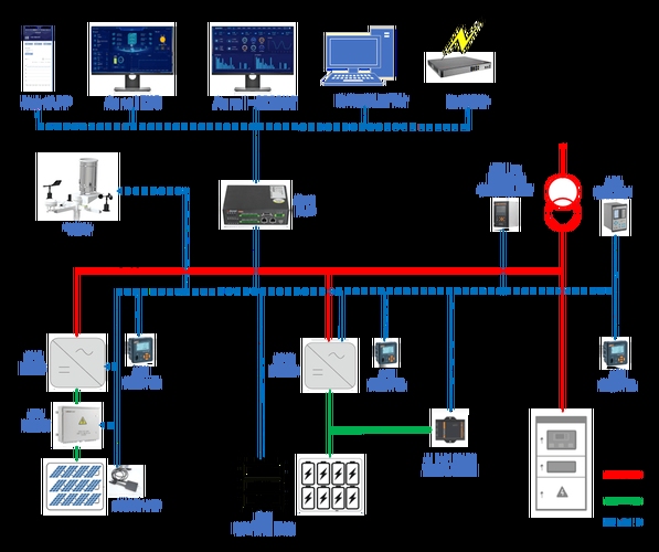RAID10，企业级存储的高效解决方案插图