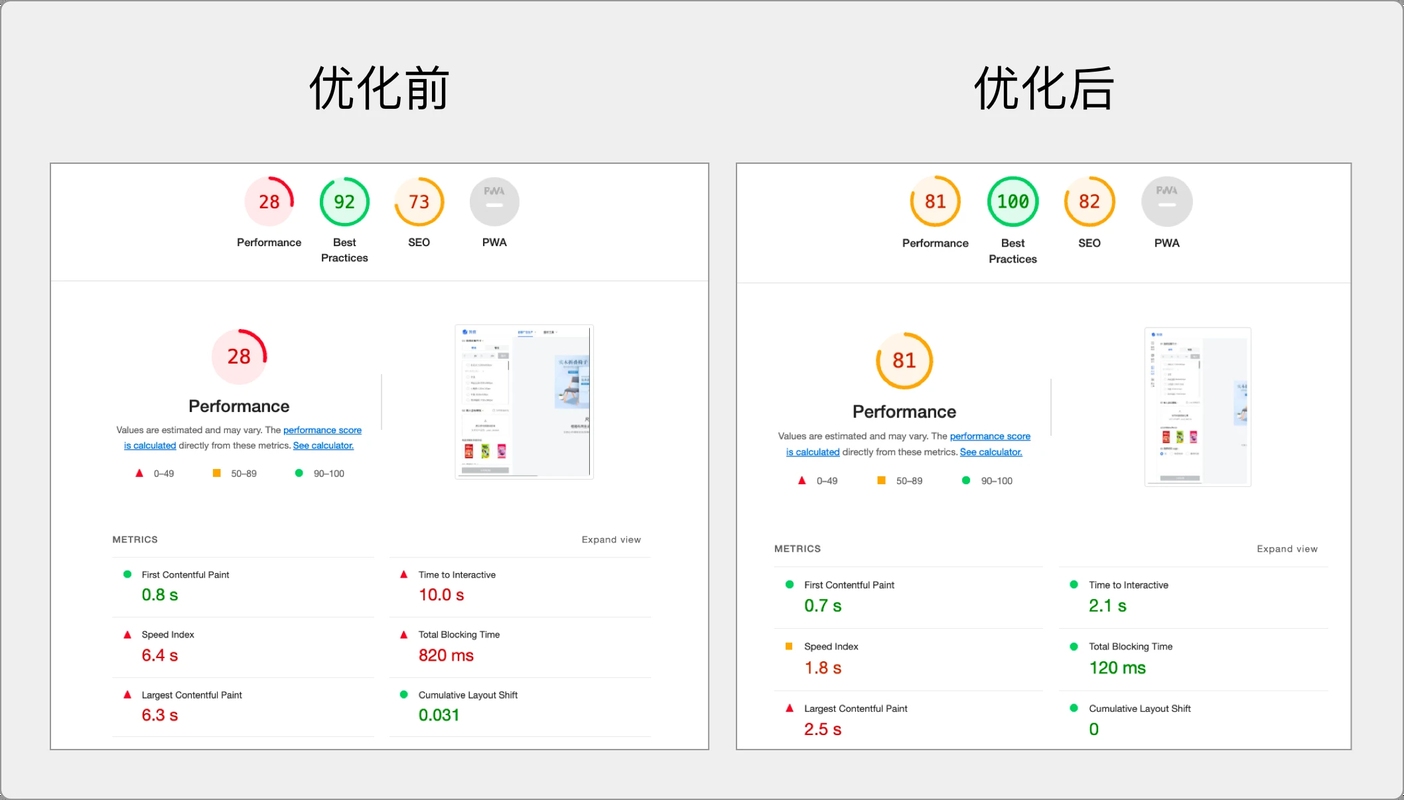 Dreamweaver与其他Web设计软件的比较与选择插图