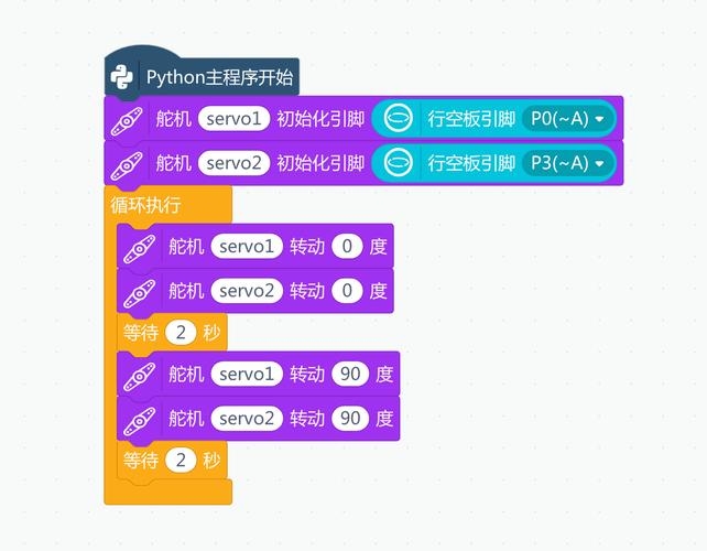 VBScript源码与操作指南,谨慎使用自动化脚本插图 VBScript源码与操作指南,谨慎使用自动化脚本插图
