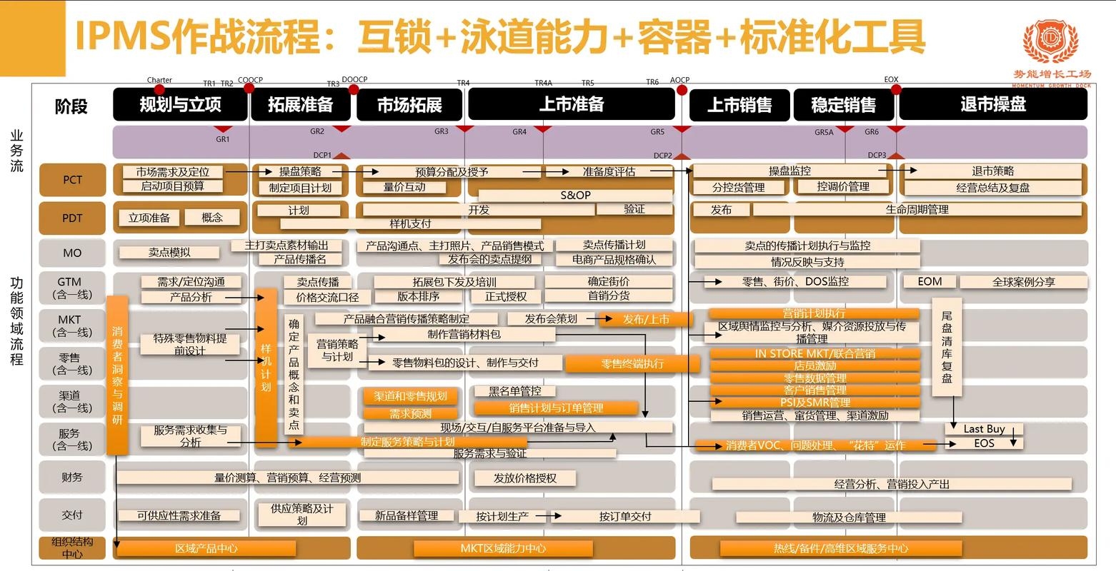 TFTP服务器解析及Jtti美国多IP站群测评,硬件性能、网络质量与防御能力探讨插图 TFTP服务器解析及Jtti美国多IP站群测评,硬件性能、网络质量与防御能力探讨插图