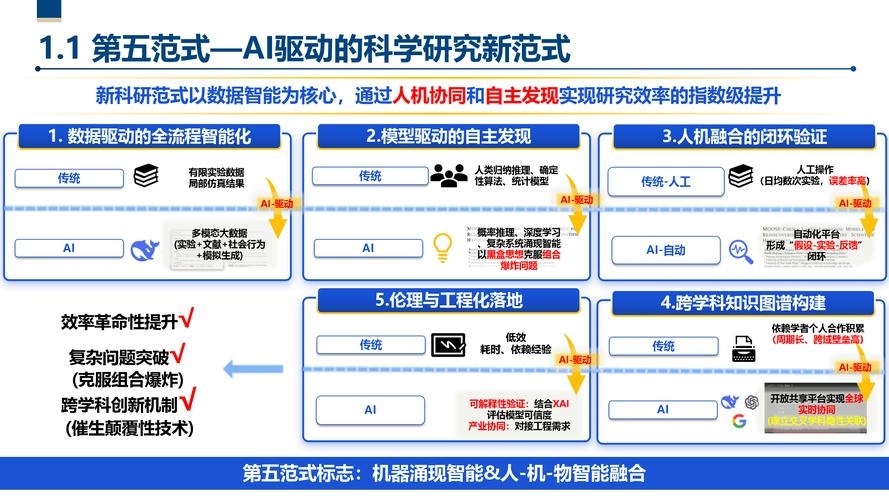 软件App研发，技术驱动的创新之路插图