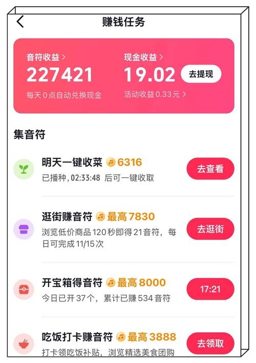 2022年热门赚钱视频软件解析插图