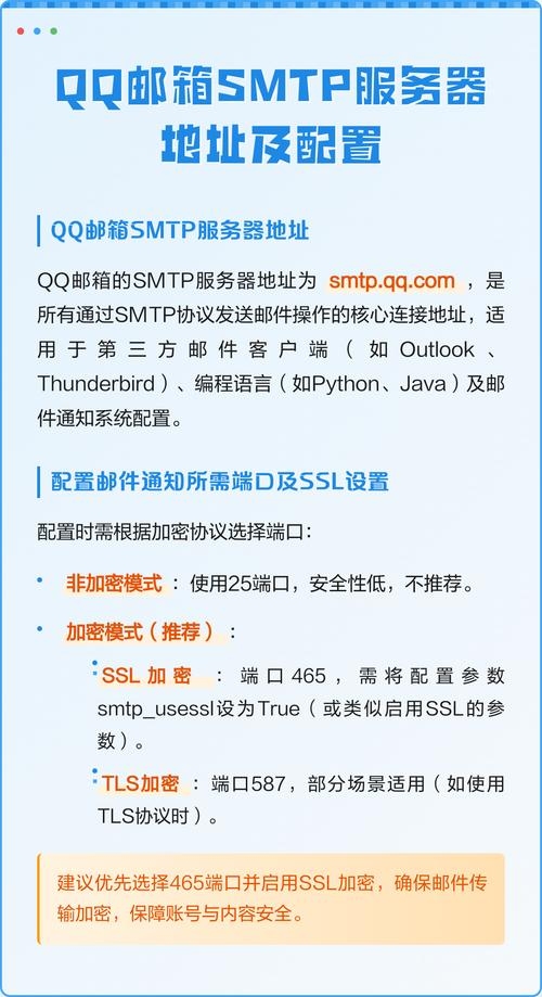 邮件SMTP服务器简介及填写指南插图