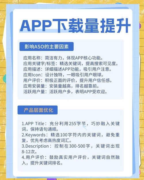 ASO优化策略，提升移动应用在应用商店的曝光与下载量插图