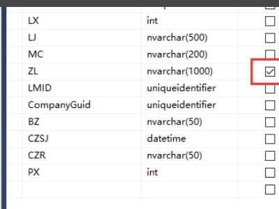 SQL约束中如何确保某个字符的存在插图 SQL约束中如何确保某个字符的存在插图