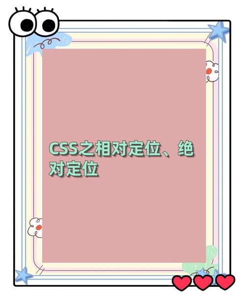 CSS中的相对定位技术详解插图