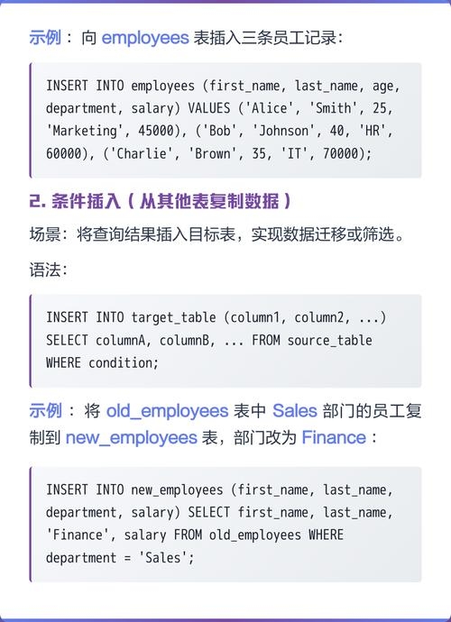 SQL中INSERT语句的详解插图