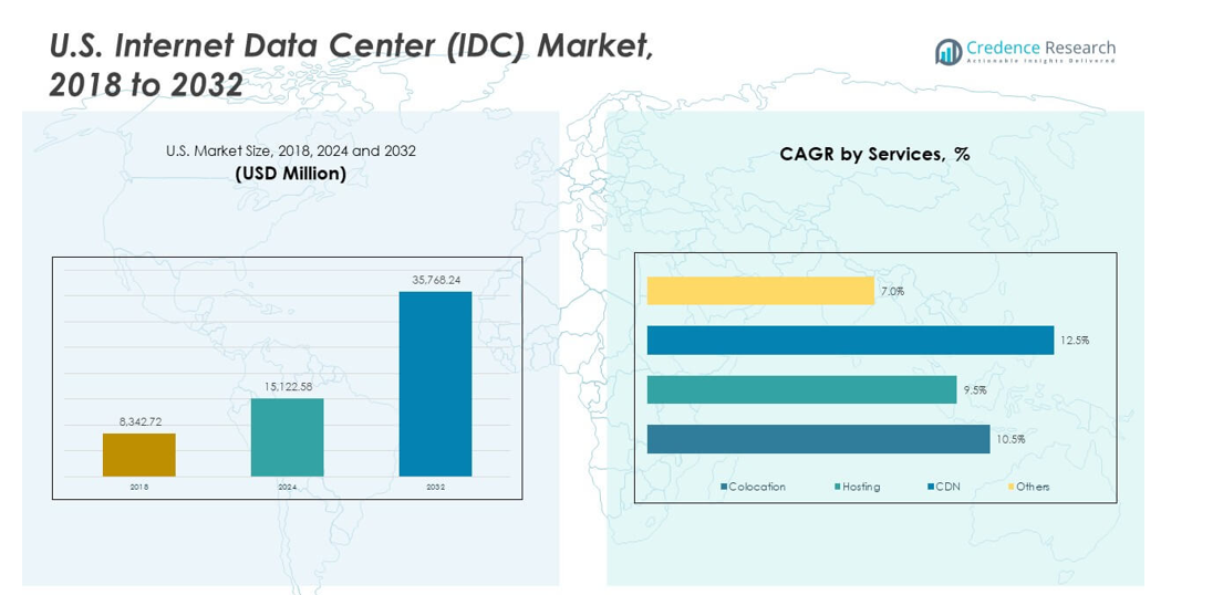 IDC主机托管,解析其含义与重要性插图 IDC主机托管,解析其含义与重要性插图