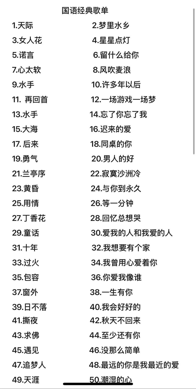 QQ音乐歌单制作指南，步骤与资源介绍插图