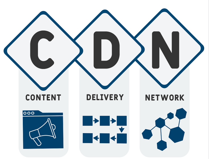 腾讯云CDN,解析与优势插图 腾讯云CDN,解析与优势插图