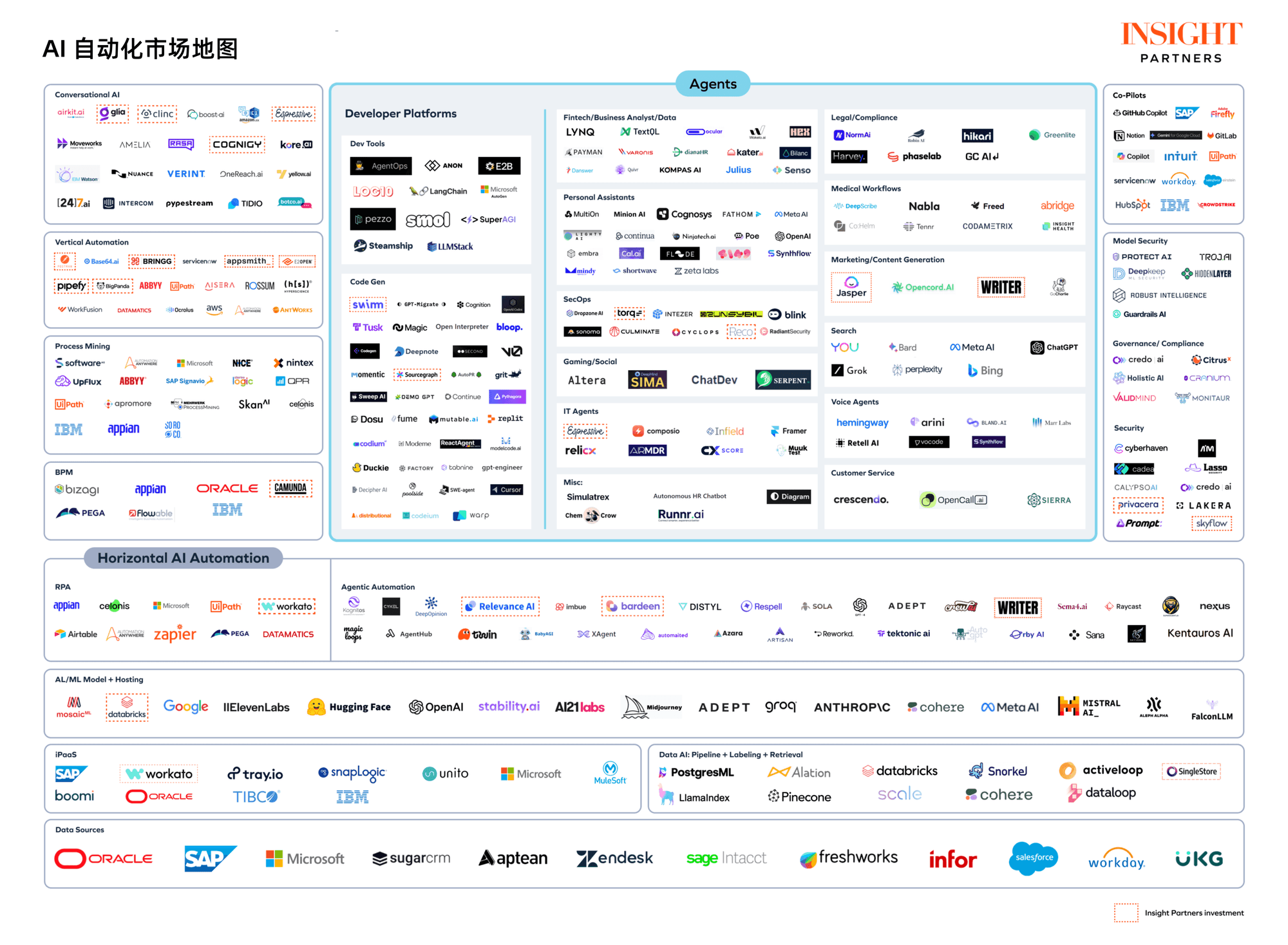 搜索引擎工作原理图解,解析与流程详述插图 搜索引擎工作原理图解,解析与流程详述插图