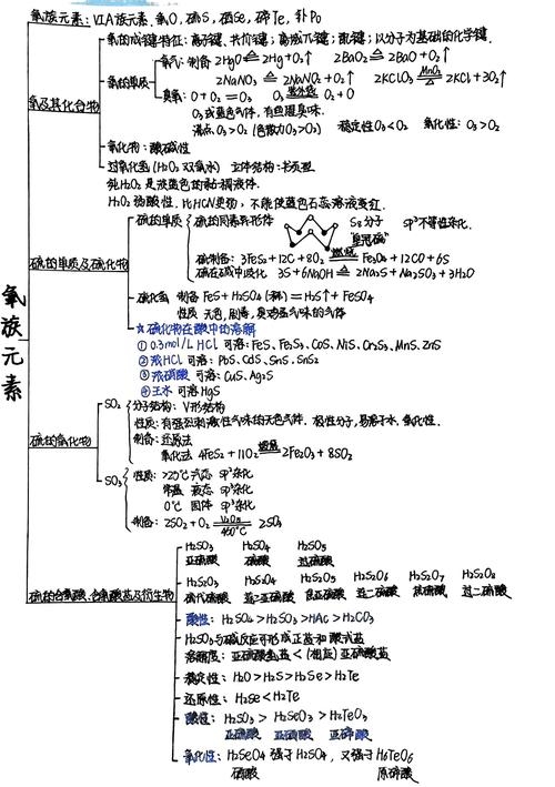 氧族元素化学性质解析及硒与氯气反应、ASO优化流程详解插图