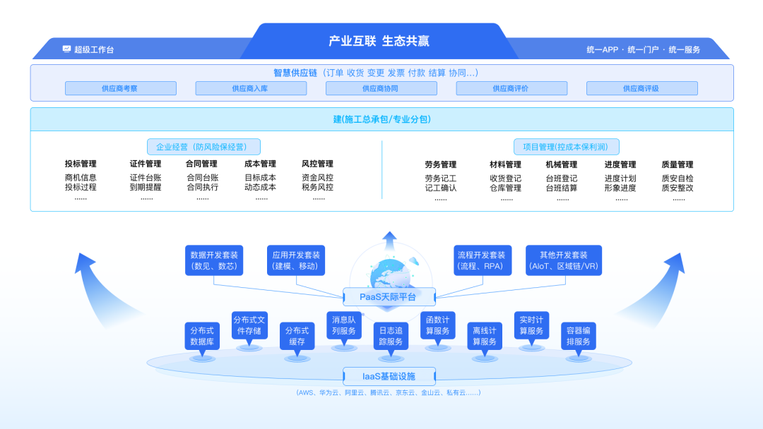 探索造价查询网站，助力工程建设的智能工具插图
