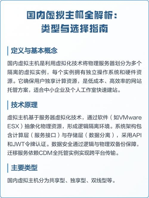 虚拟主机选择指南插图