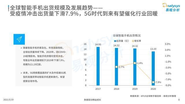 微信指数，洞察用户关注度的移动端工具插图