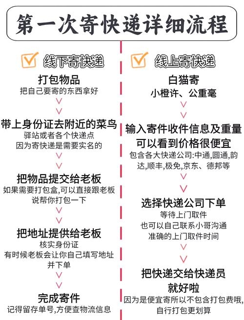 微信指数与手机号选择指南,顺丰快递电脑安全寄送须知。插图 微信指数与手机号选择指南,顺丰快递电脑安全寄送须知。插图