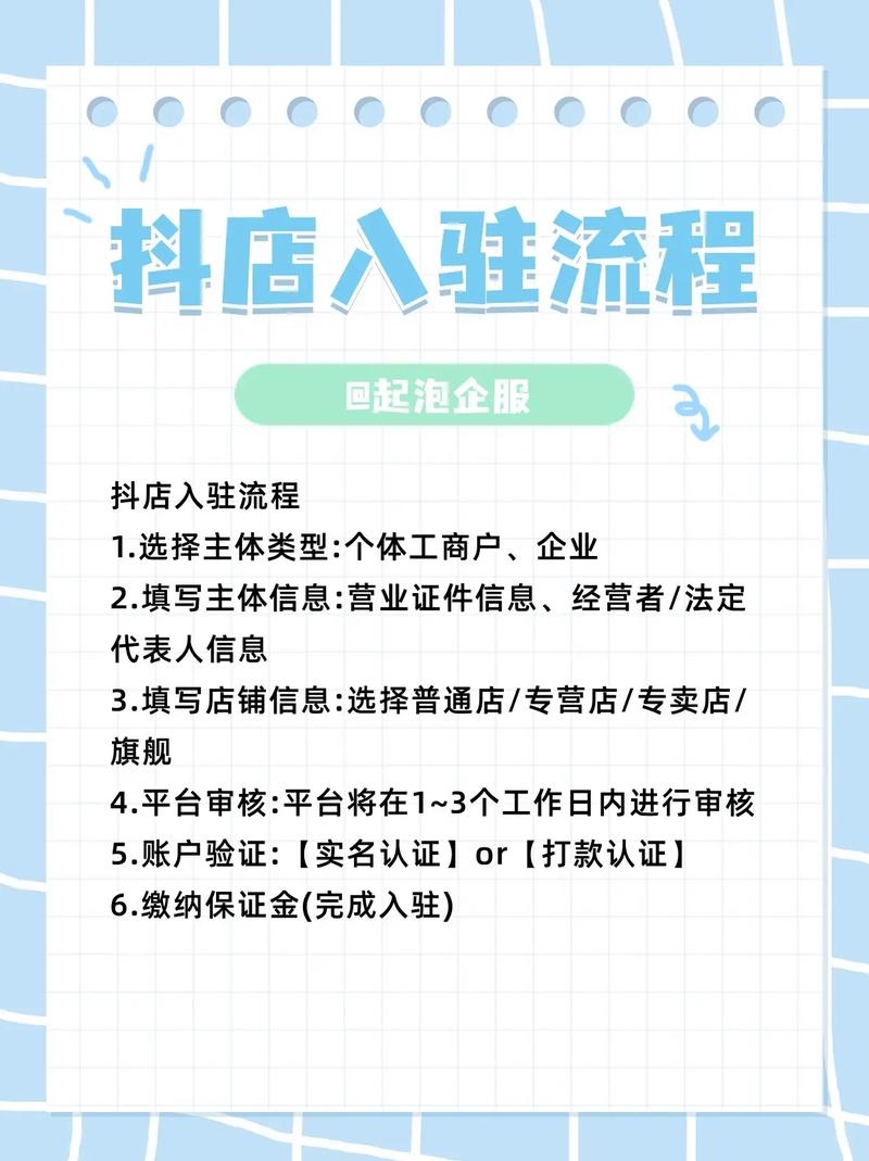 抖音代运营公司注册全攻略，选名、注册资本与入驻流程插图